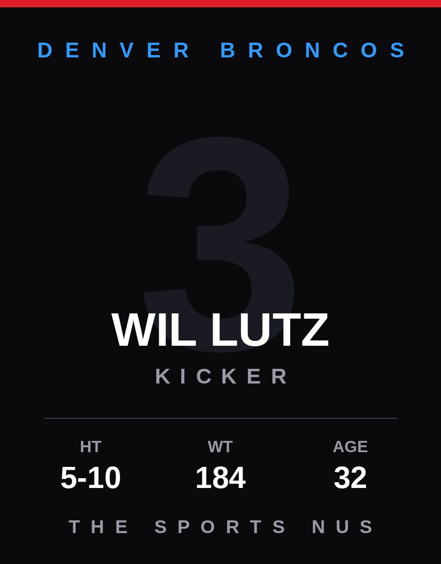 Wil Lutz player card: Denver Broncos kicker, number 3