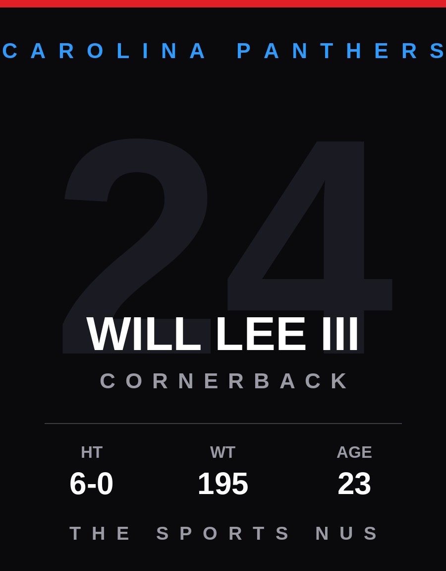 Will Lee III player card: Carolina Panthers cornerback, number 24