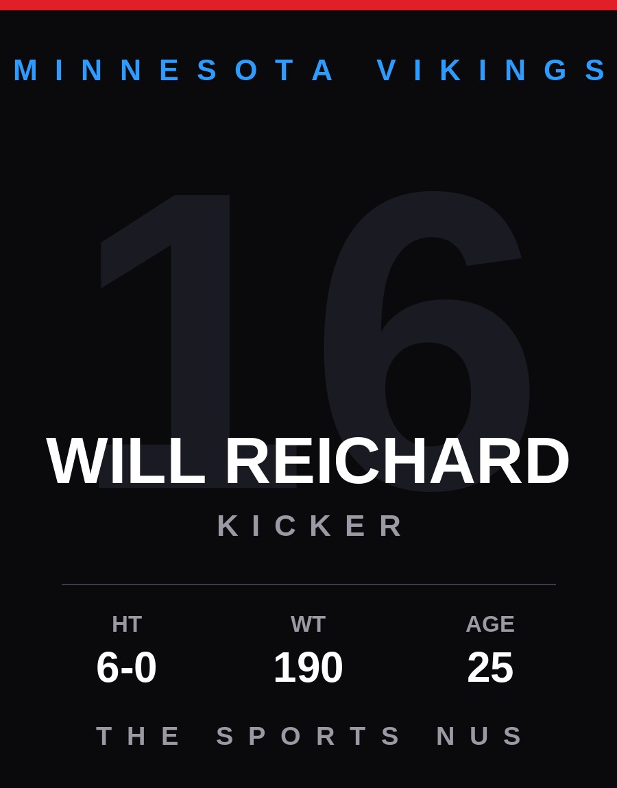 Will Reichard player card: Minnesota Vikings kicker, number 16