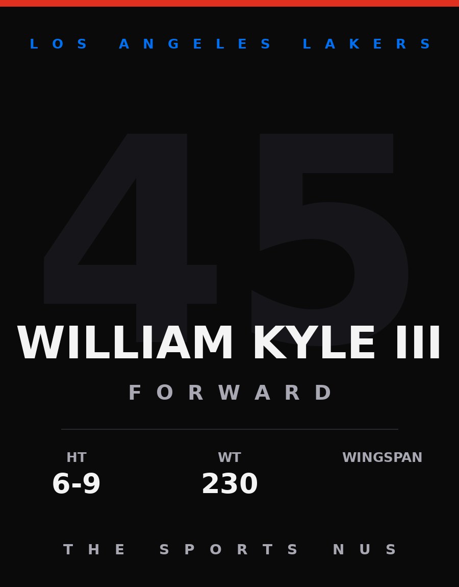 William Kyle III player card: Los Angeles Lakers forward, number 45