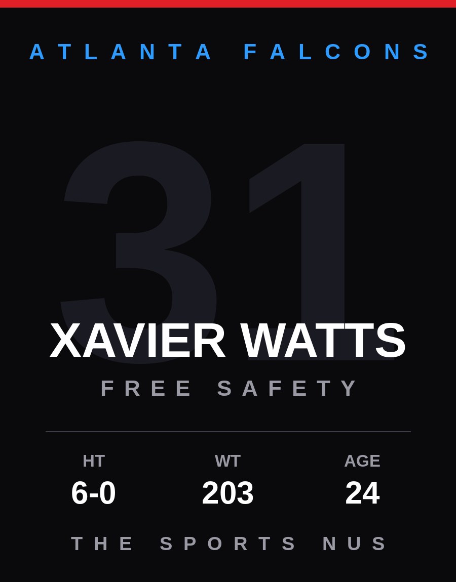 Xavier Watts player card: Atlanta Falcons free safety, number 31