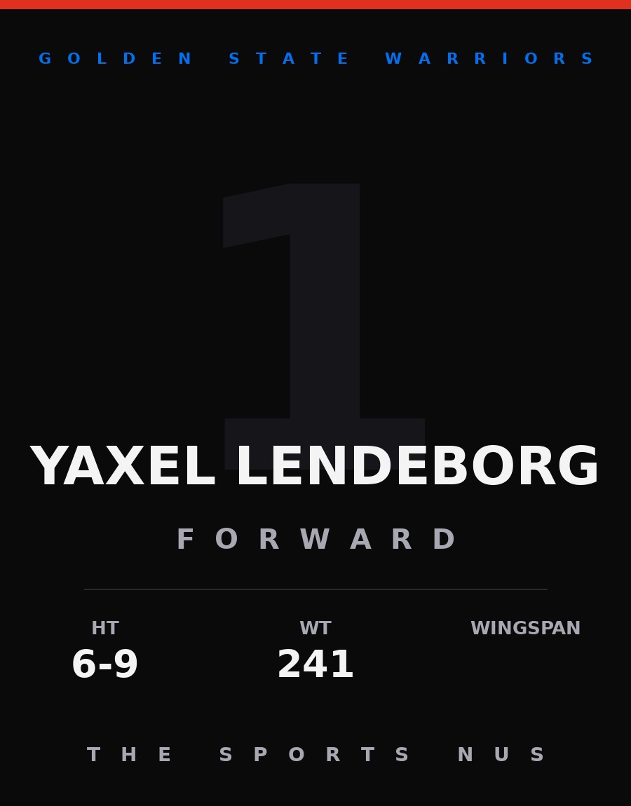 Yaxel Lendeborg player card: Golden State Warriors forward, number 1