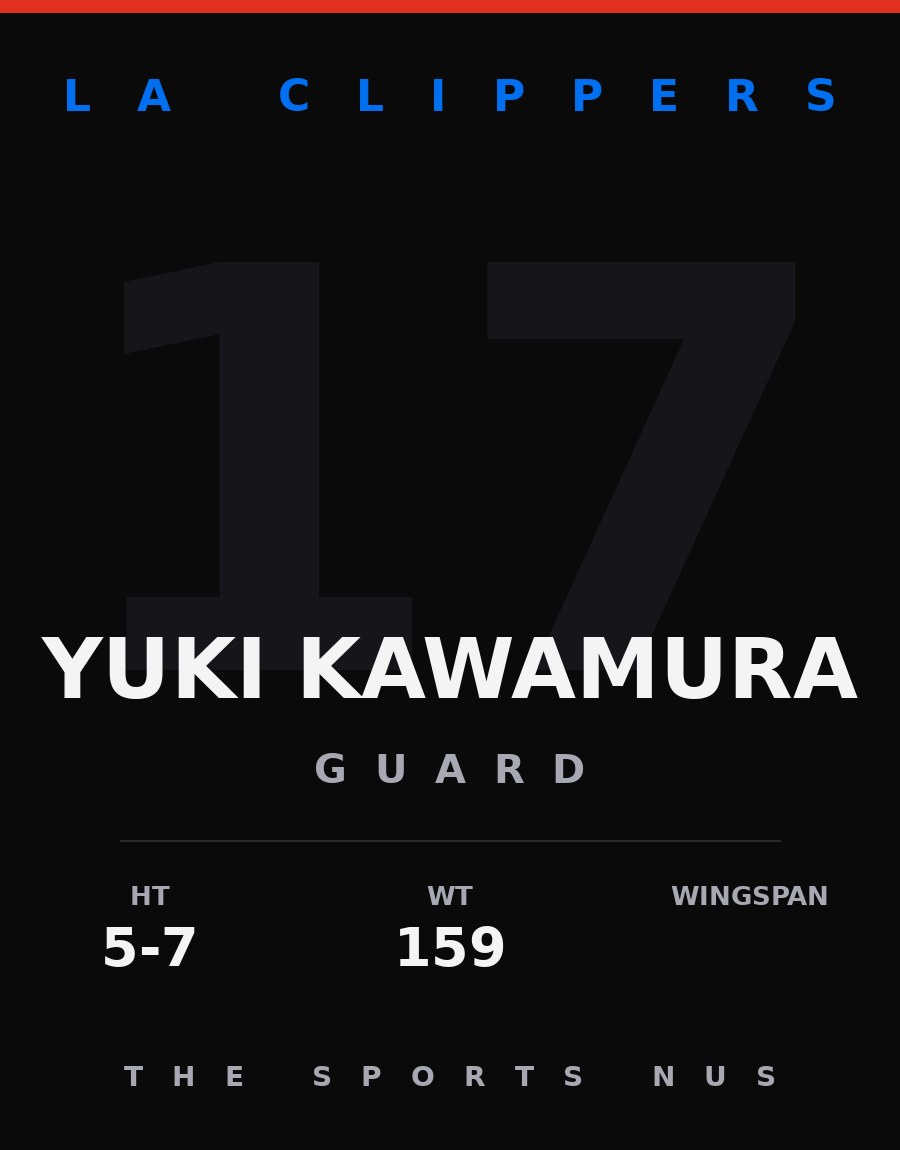 Yuki Kawamura player card: LA Clippers guard, number 17