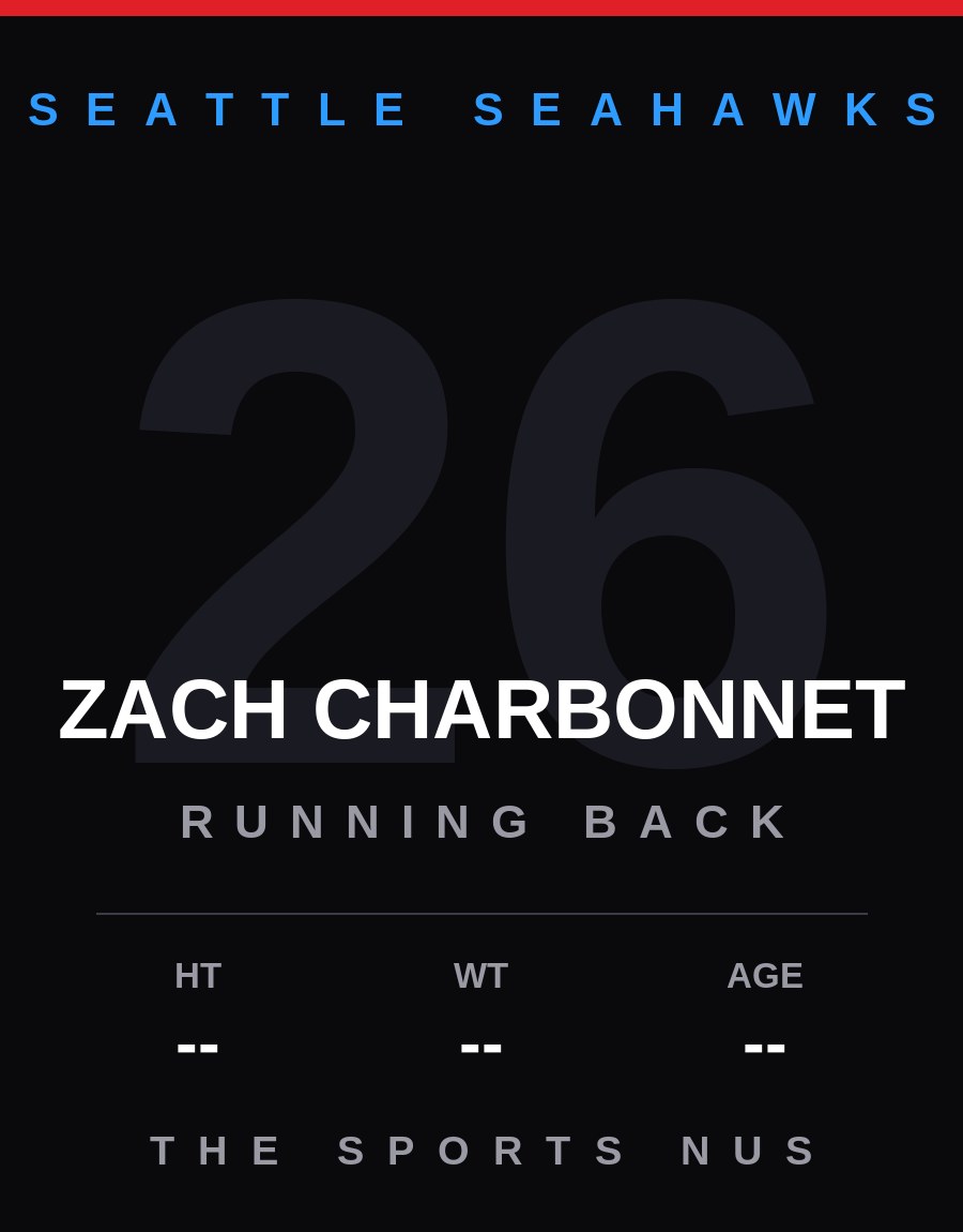 Zach Charbonnet player card: Seattle Seahawks running back, number 26