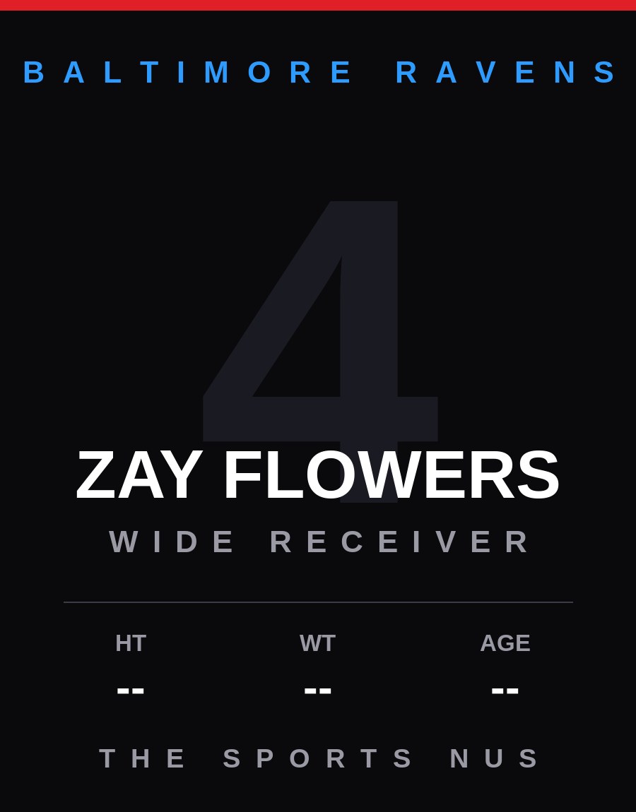 Zay Flowers player card: Baltimore Ravens wide receiver, number 4