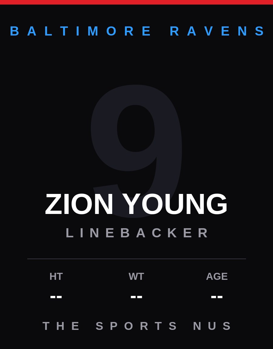 Zion Young player card: Baltimore Ravens linebacker, number 9